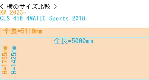 #XM 2023- + CLS 450 4MATIC Sports 2018-